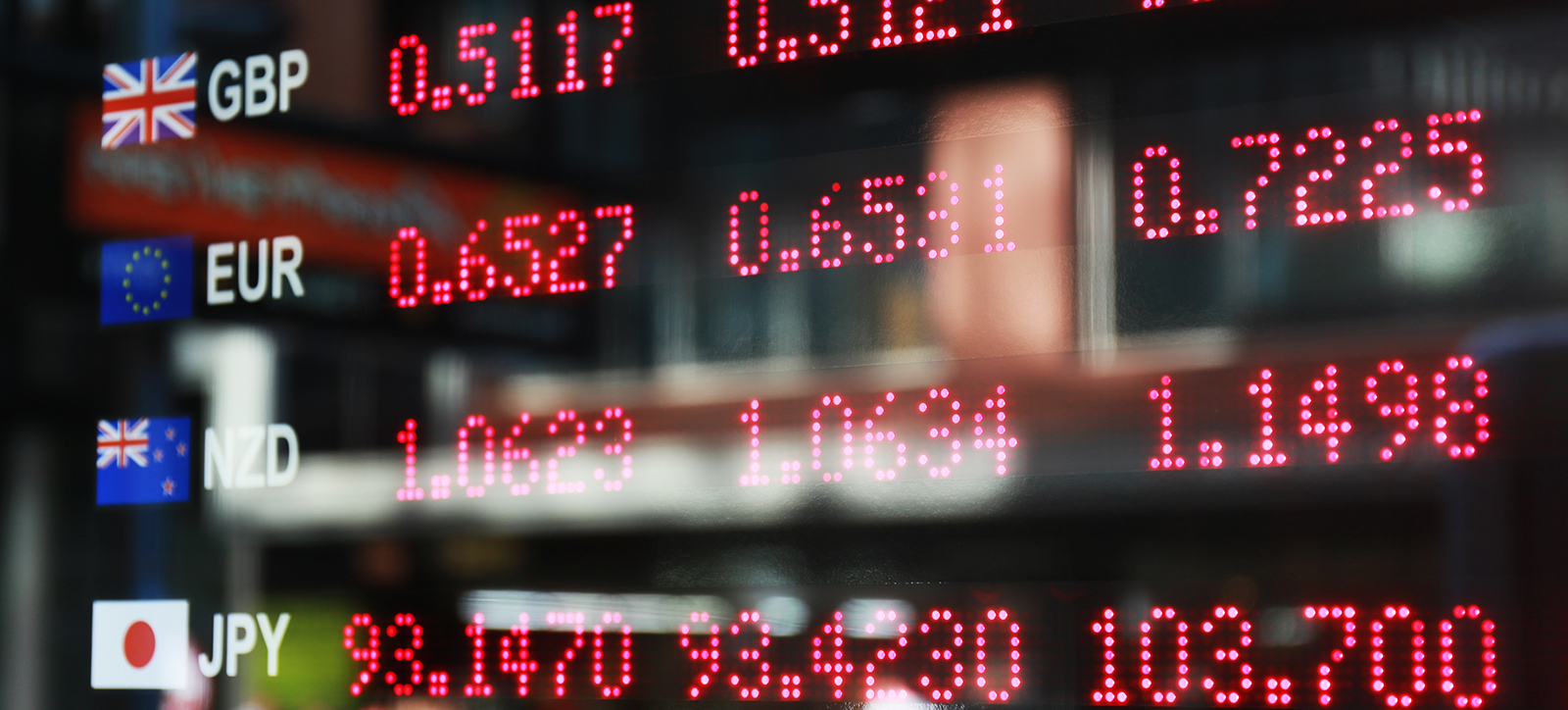 Foreign Exchange Foreign Exchange